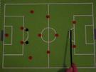 Fußball-Taktik 4-4-2 System