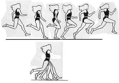 Wie übe ich beim sprinten Druck aus? (Fussball, Sport, laufen)
