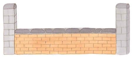 Wie nennt man die Hindernisse beim Springreiten