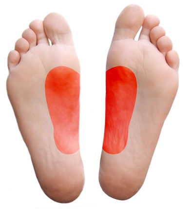 Fussschmerzen Beim Ersten Inline Skates Fahren Normal Schmerzen Fusse Inliner